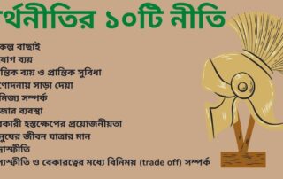 অর্থনীতির নীতি