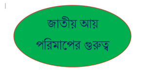 জাতীয় আয় পরিমাপের গুরুত্ব 