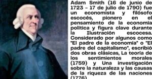 Adam Smith