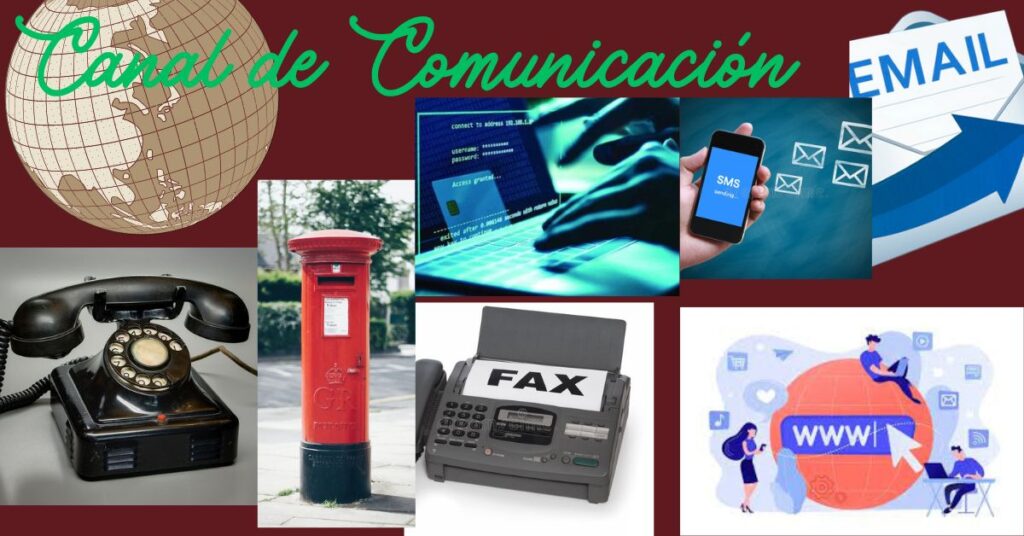 ¿Que Es Comunicación? ¿Qué Es El Ciclo De Comunicación?