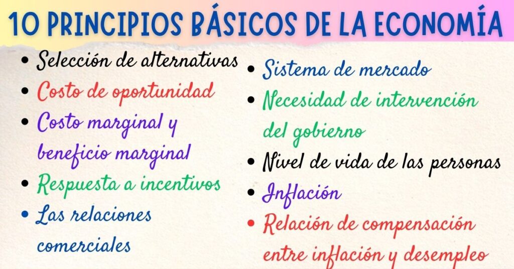 10 Principios Básicos De La Economía