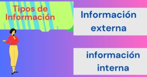 información