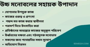 উচ্চ মনোবলের সহায়ক উপাদান
