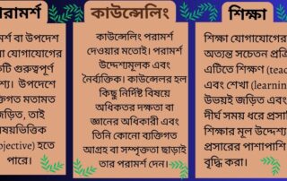 পরামর্শ