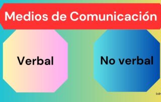 Medios de la Comunicación