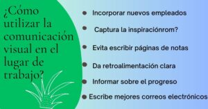comunicación visual