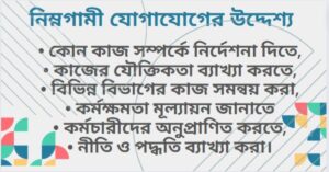 নিম্নগামী যোগাযোগ