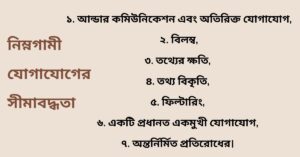 নিম্নগামী যোগাযোগ