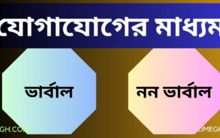 যোগাযোগের মাধ্যম