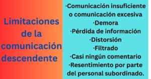 comunicación descendente