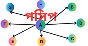 গসিপ